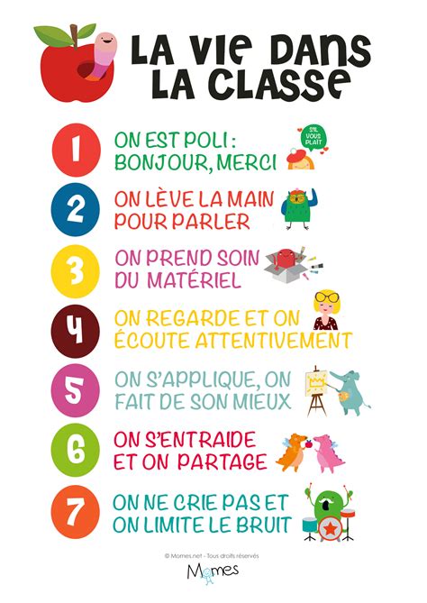 Les règles de l'art 2025